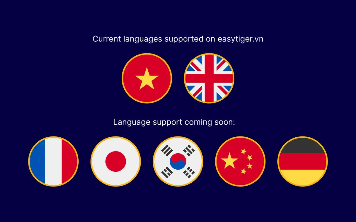 Languages supported on easytiger.vn today: Vietnamese and English. Coming soon: French, Japanese, Korean, Chinese, and German.