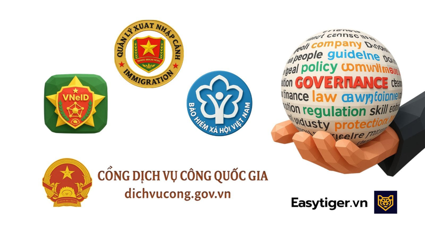 Vietnam Government Portals Guide 2026: VNeID, Dich Vu Cong, Immigration, and VssID for Expats and Businesses